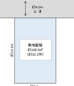 越谷市　南荻島　売地