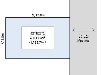 越谷市　花田４丁目　売地