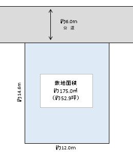 越谷市　宮本町５丁目　売地