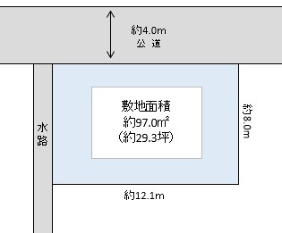 越谷市　西方１丁目　売地