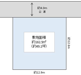 春日部市　藤塚　売地