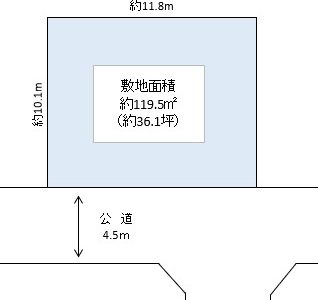 吉川市　栄町　売地