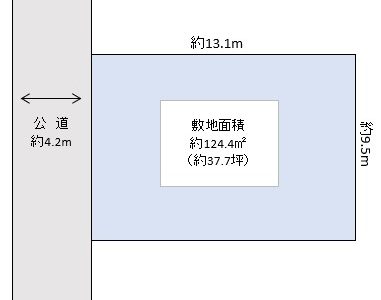 春日部市　備後西２丁目　売地