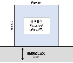 春日部市　大枝　売地