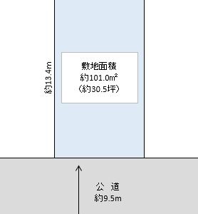 川口市　東川口６丁目　売地