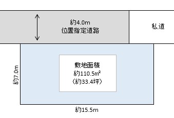 春日部市　備後東３丁目　売地