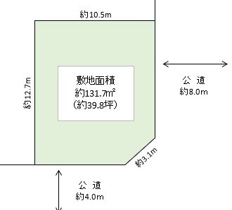 吉川市　新栄１丁目　売地