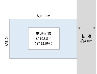 三郷市　新和４丁目　売地