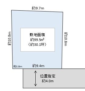 春日部市　粕壁東４丁目　売地