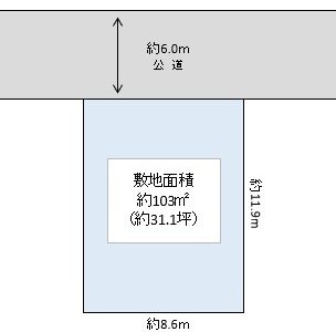 吉川市　保　売地