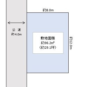 越谷市　蒲生２丁目　売地