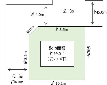 草加市　金明町　売地