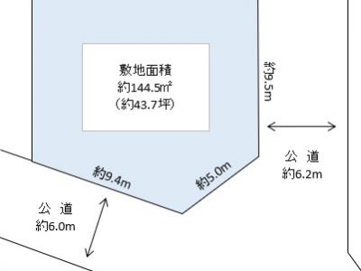 越谷市　大泊　売地