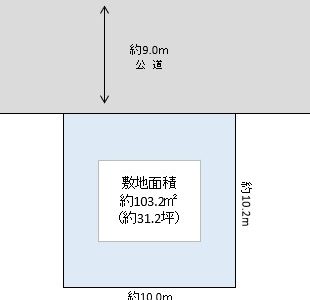 春日部市　八丁目　売地