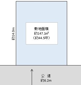 越谷市　大泊　売地