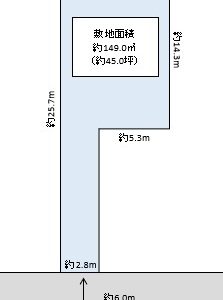 春日部市　大沼６丁目　売地