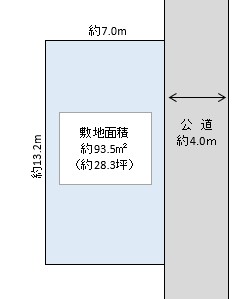 越谷市　大房　売地