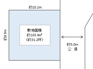 越谷市　相模町１丁目　売地