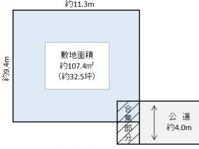 越谷市　花田１丁目　売地