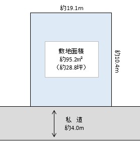 川口市　北原台３丁目　売地