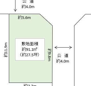 越谷市　宮本町５丁目　売地