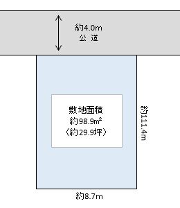 八潮市　古新田　売地