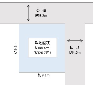 越谷市　東大沢３丁目　売地