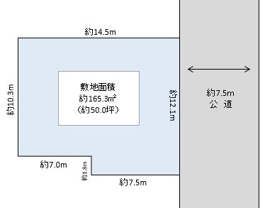 草加市　青柳４丁目　売地