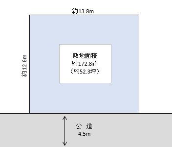 春日部市　備後東８丁目　売地