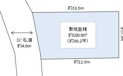 草加市　苗塚町　売地