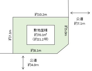 越谷市　上間久里　売地