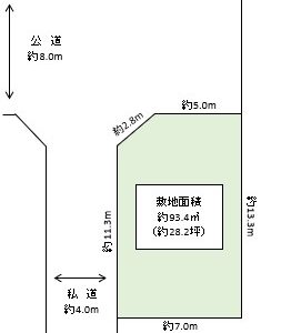 春日部市　緑町３丁目　売地