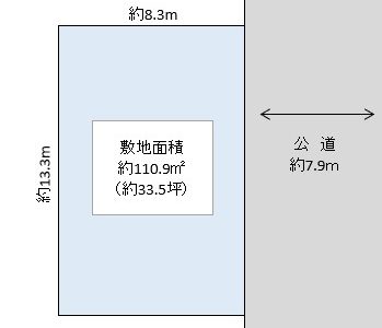 越谷市　瓦曽根１丁目　売地