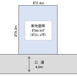 草加市　氷川町　売地