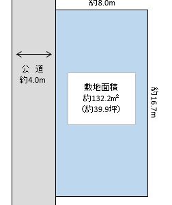 越谷市　蒲生３丁目　売地