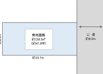 越谷市　千間台西５丁目　売地