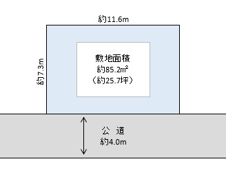 越谷市　東大沢２丁目　売地