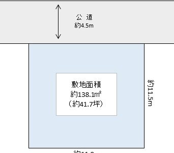 春日部市　備後東８丁目　売地　