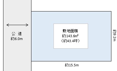 越谷市　宮前１丁目　売地