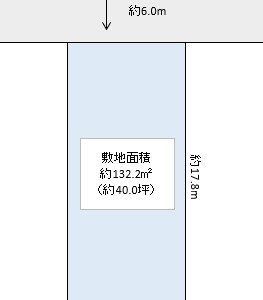 吉川市　吉川１丁目　売地