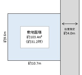 春日部市　大沼３丁目　売地