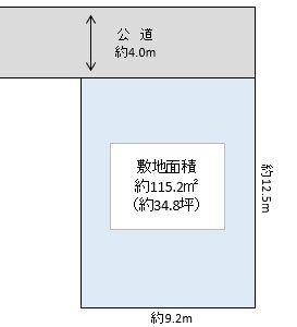 三郷市 早稲田7丁目 売地