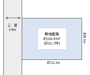 春日部市 藤塚 売地