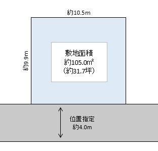 春日部市 大枝 売地