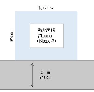 春日部市 大枝 売地