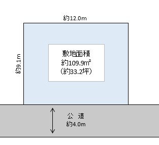 春日部市 藤塚 売地