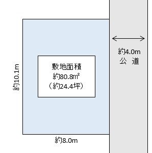 吉川市 大字保 売地