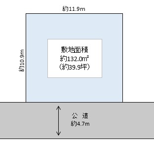 春日部市 藤塚 売地
