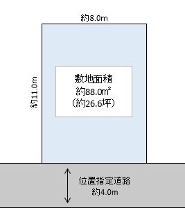 越谷市 赤山町3丁目 売地