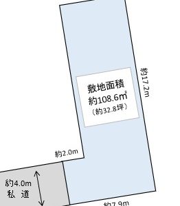 吉川市 中曽根1丁目 売地